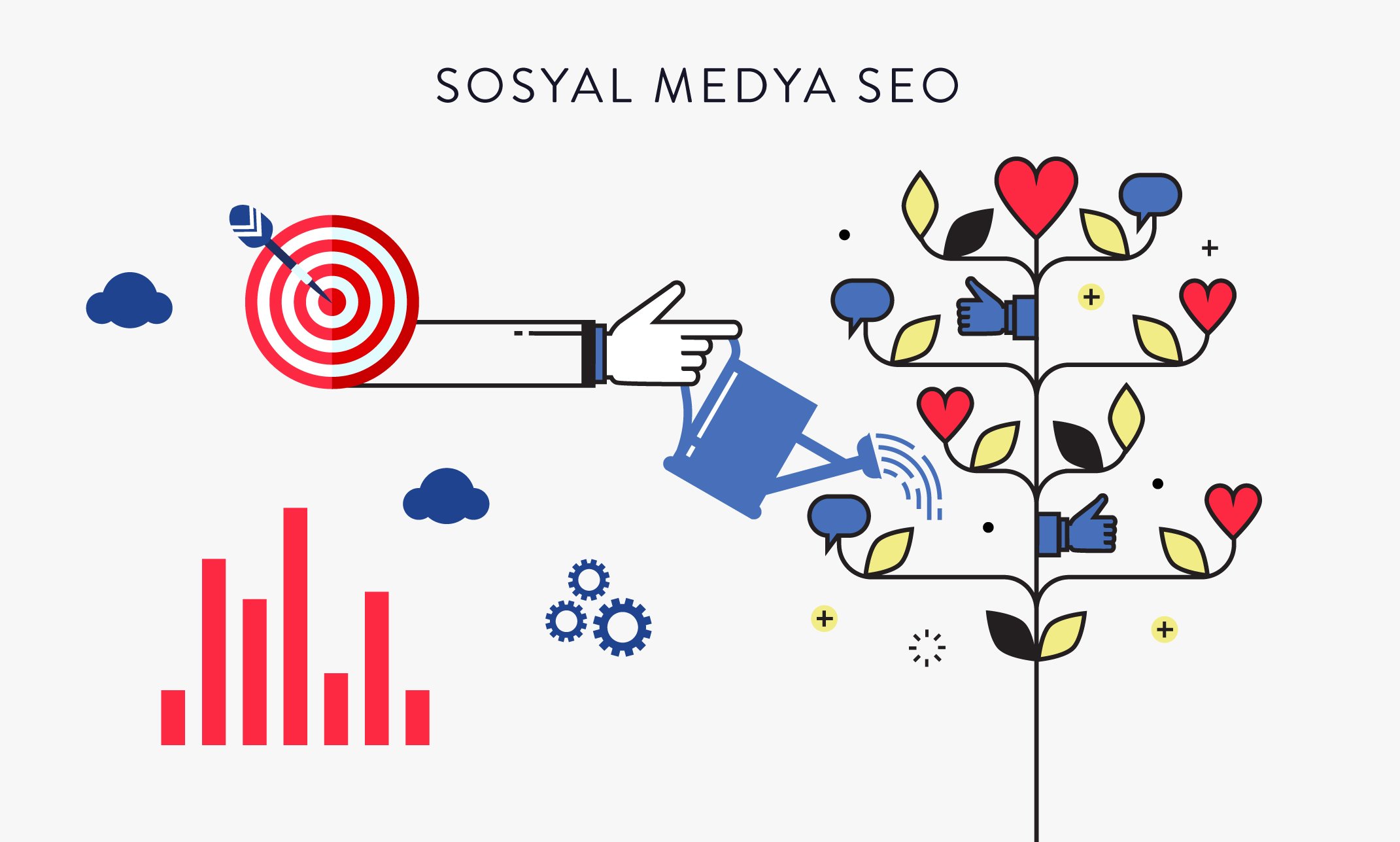 Sosyal Medyanın SEO’ya  Etkisi 2021
