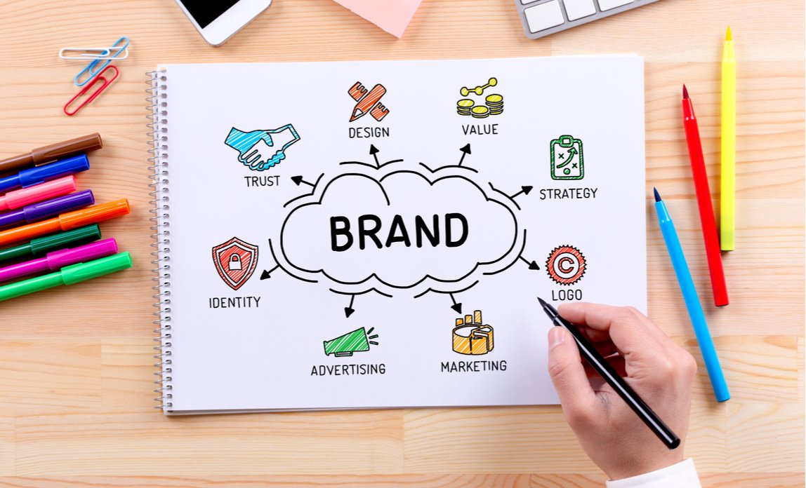 Branding Nedir? Nasıl Yapılır?