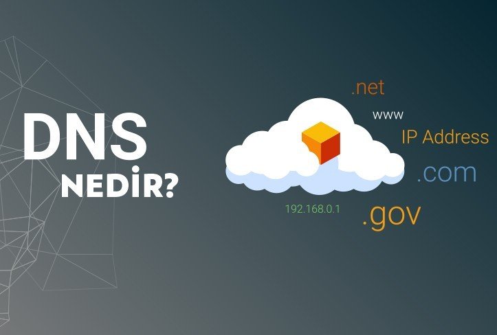 DNS Değiştirme