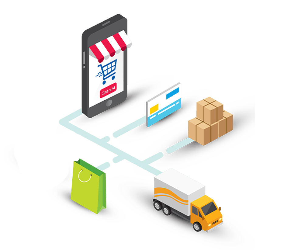 E-Ticaret Sitelerinin Güvenliği Nasıl Sağlanır?