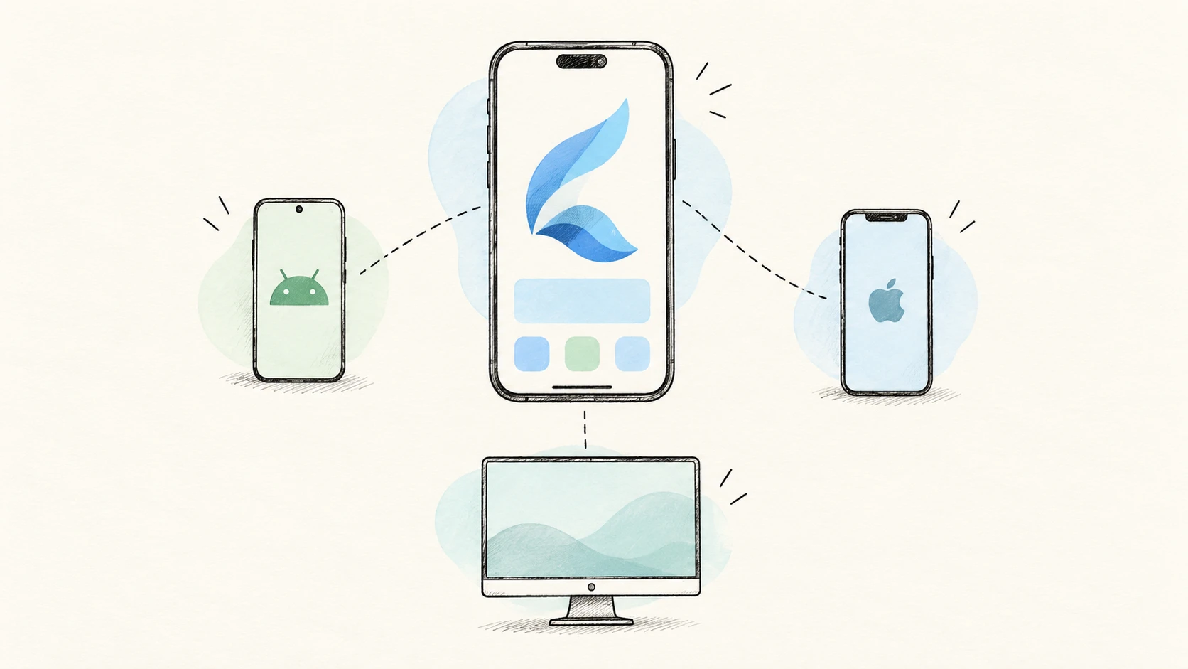 Flutter nedir?