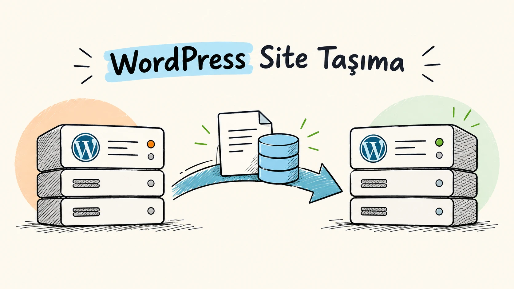 Web Hosting Nasıl Taşınır? WordPress Taşıma Rehberi
