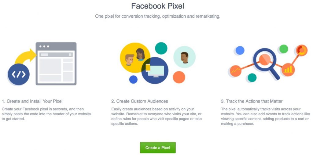 Facebook Pixel Nedir?