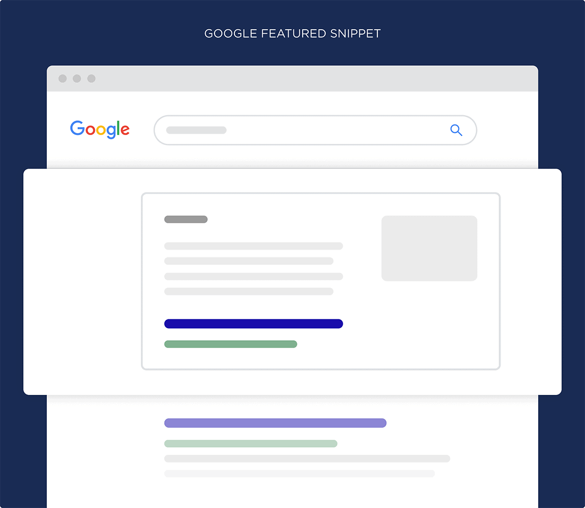 Featured Snippets Nedir?