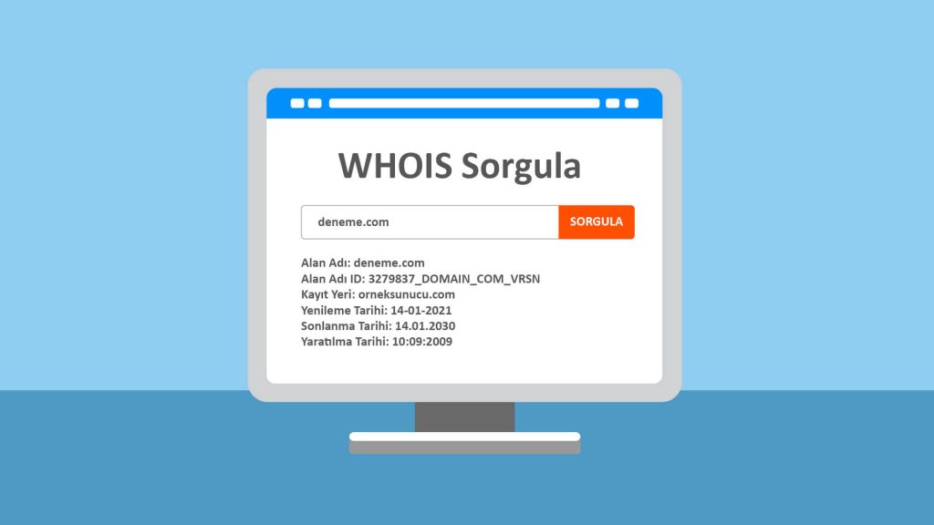 Whois Gizleme Hizmeti Ne Anlama Gelir?