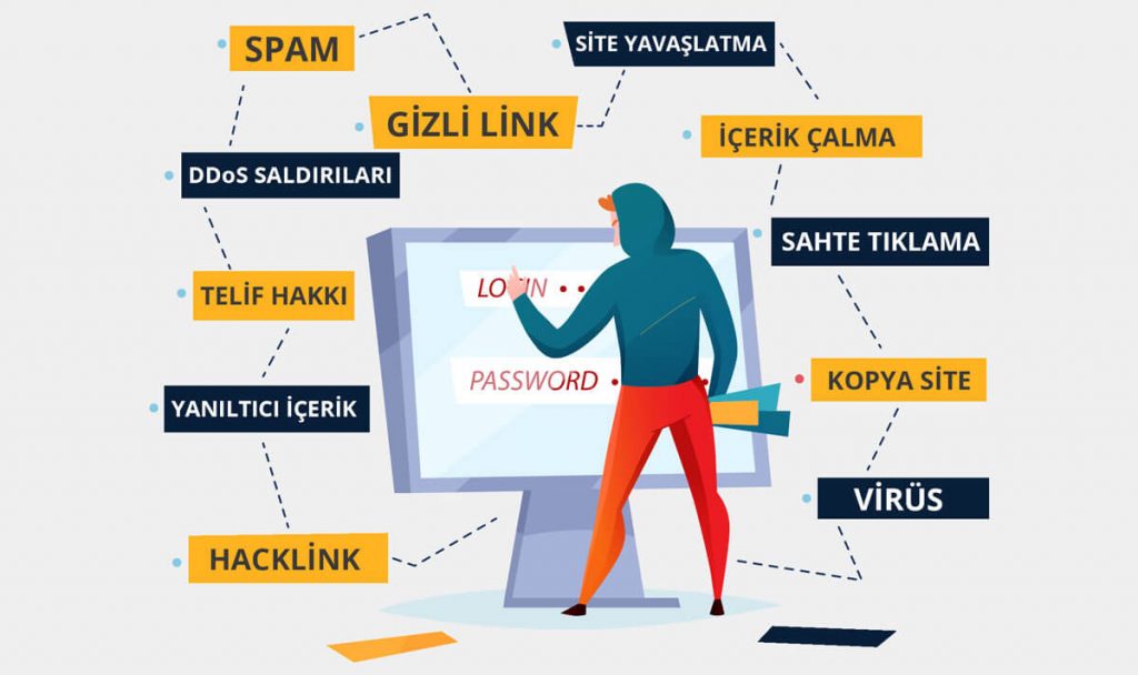 Negatif SEO Nedir?
