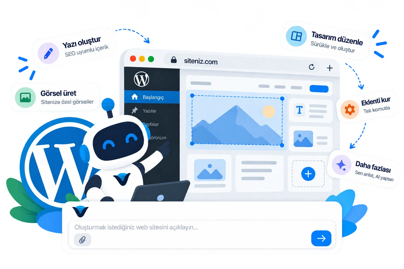 Yapay Zeka Destekli WordPress Hosting