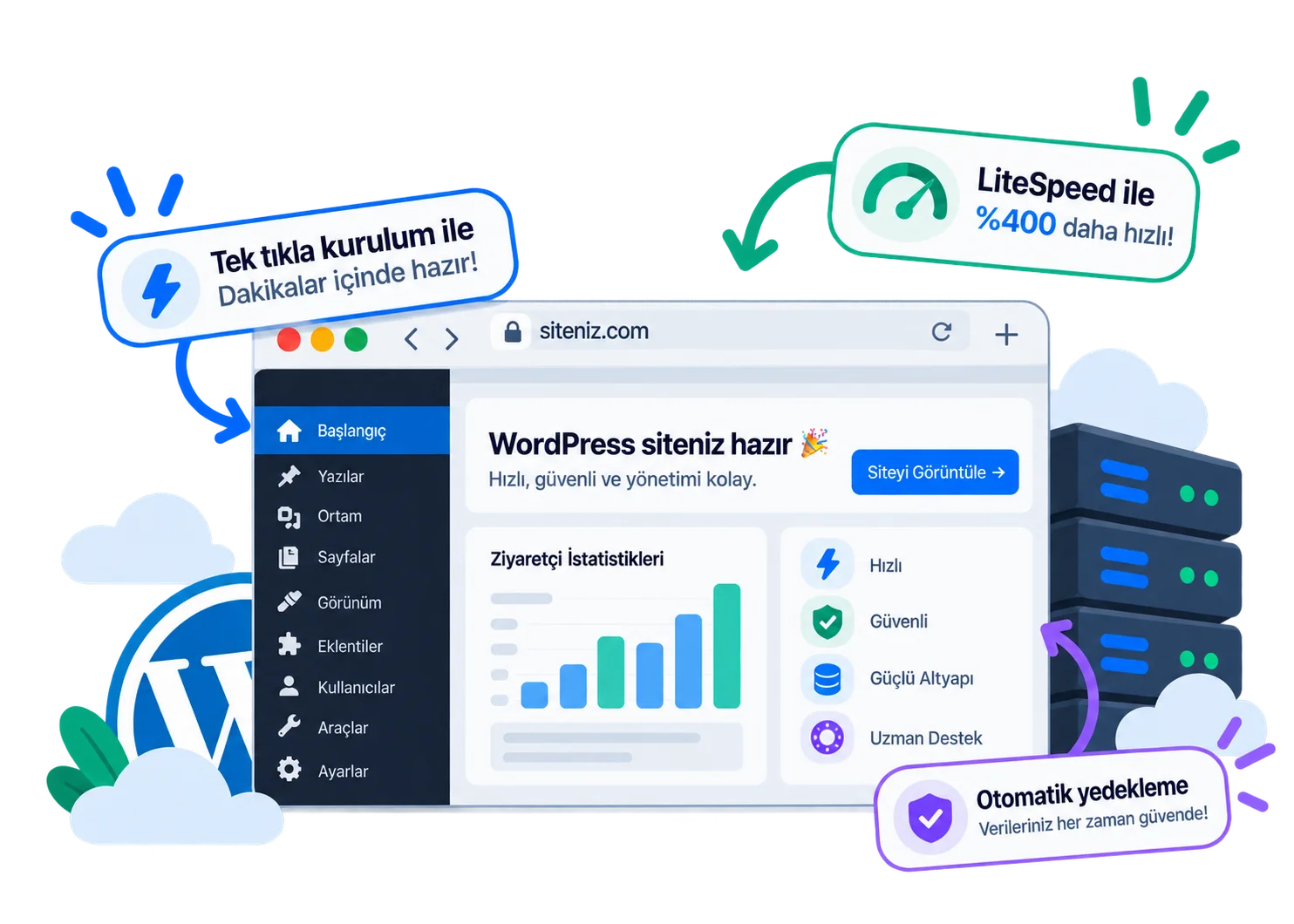 WordPress Hosting